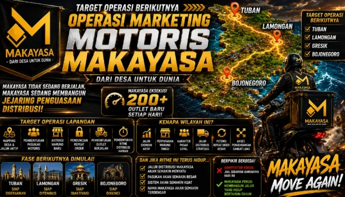 Dari Jember ke Banyuwangi, Makayasa Percepat Penguatan Distribusi