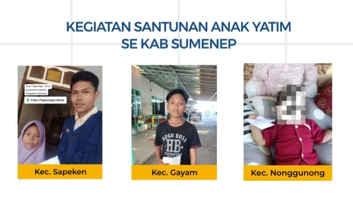Bersyukur Terima Santunan, Anak Yatim di Sumenep Siapkan Perlengkapan Sekolah